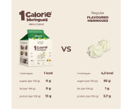 AmerPharma LoCCo 1 kcal Bezy Niskokaloryczne Waniliowe - 1503768 - zdjęcie 6